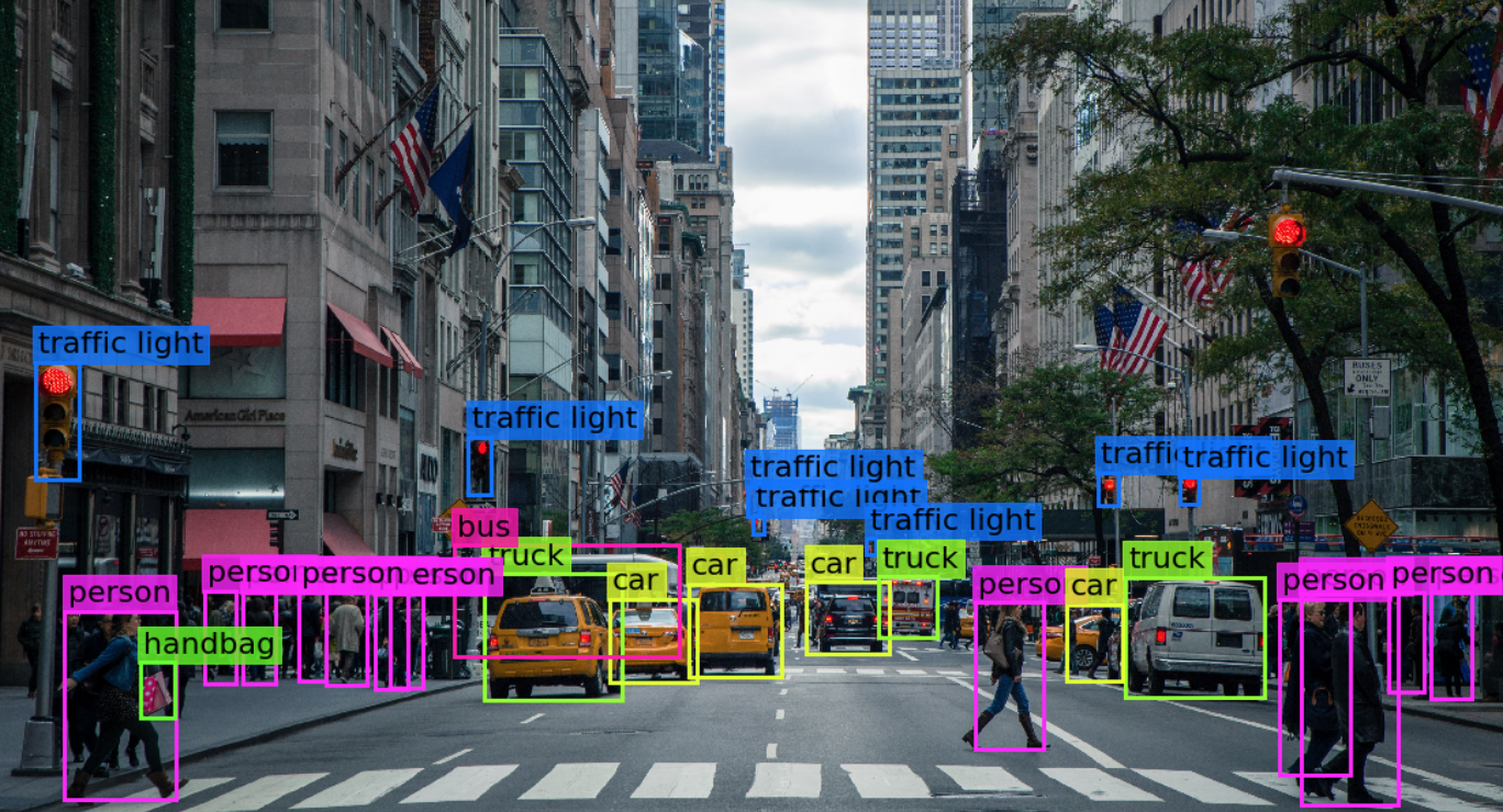 Learning Computer Vision (Machine Learning)